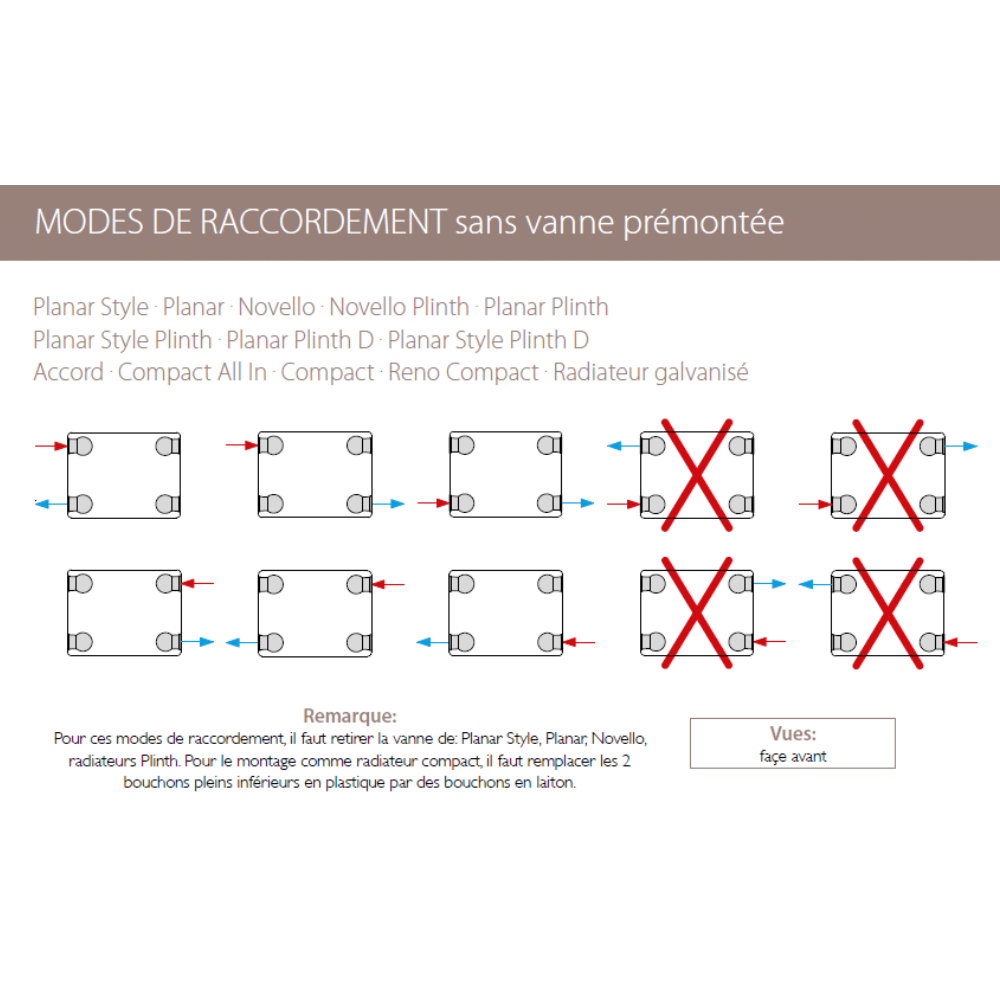Radiateur Acier H.70 x L.60 cm Stelrad 670W T11 - 5