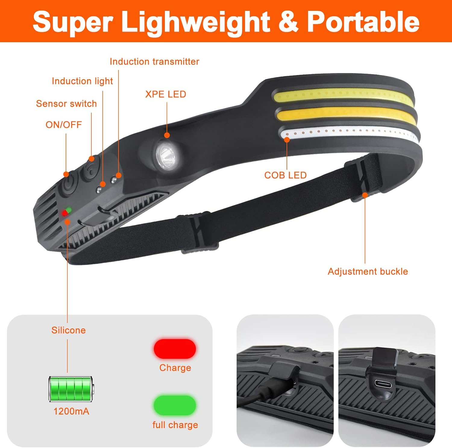 2 Pcs Lampe Frontale Rechargeable Led Ultra Puissante Lampes Frontales Running Rechargeables Pile Lumiere Torche usb Trail a Pied Bandeau - 4