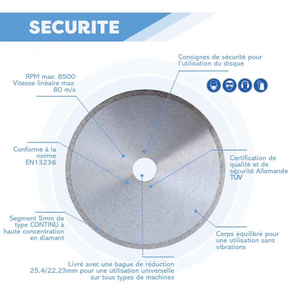 Lot de 3 disques diamant 180 x Al. 25,4/22,23 x Ht. 5 mm carrelage, faïence - CUTTER - Diamwood - 3