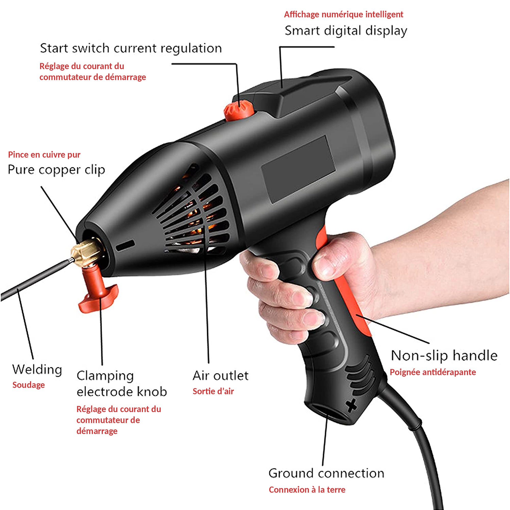 Saldatrice LCD ultra compatta FISHTEC - 6