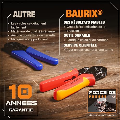 BAURIX Pince à sertir auto-ajustable [0,25-10 mm], modèle PERSEUS, pour embouts isolés et non isolés - 4