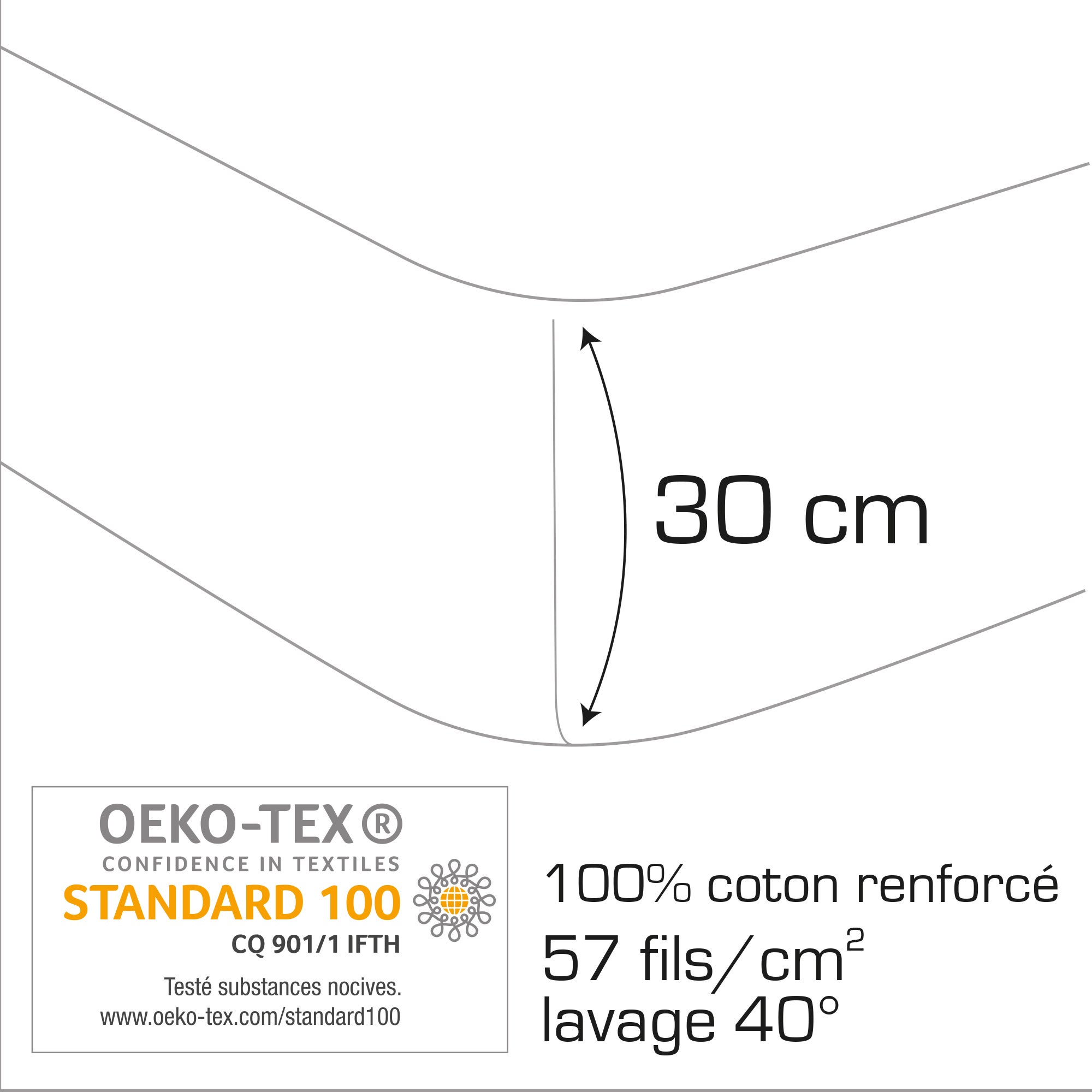 Drap-housse imprimé 100% coton, OM VOILURE - 4