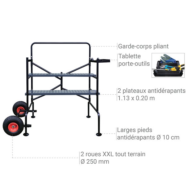 TUBESCA-Comabi - Échafaudage roulant taille haie – Longueur 1,12 m – Hauteur max 0,83 m - 3