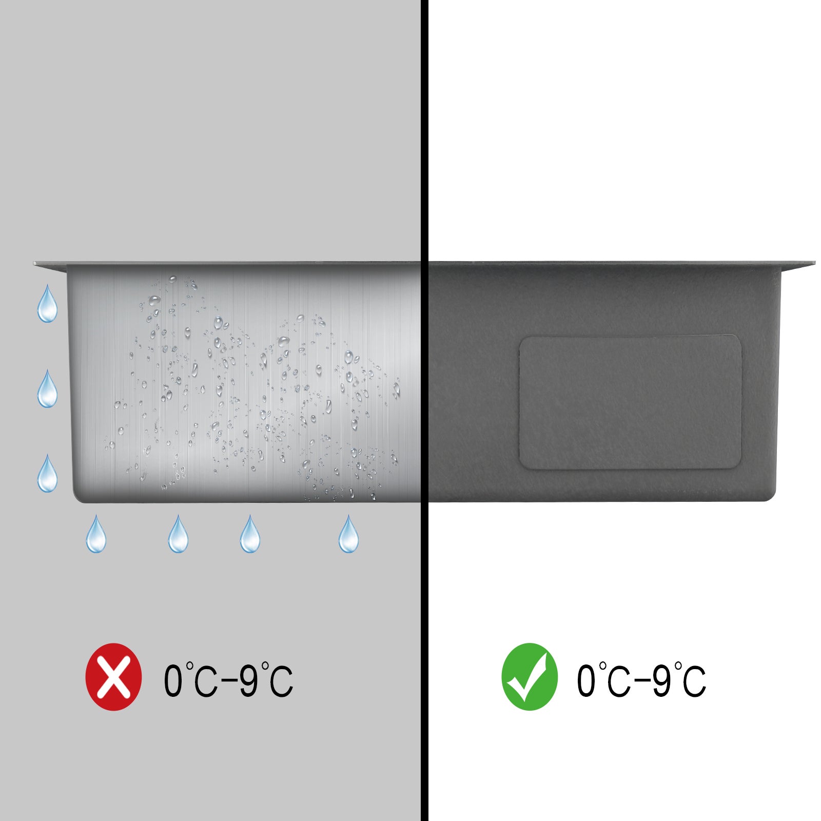 AuraLum Max Évier Cuisine 1 Bac 70*44*19CM Évier Montage à Encastrer,à Fleur/Sous-Plan Acier Inox 304 Évier Brossé avec Siphon/Trop-Plein,EU Modèle - 6