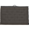 voir le variant Famille de couleur Anthracite