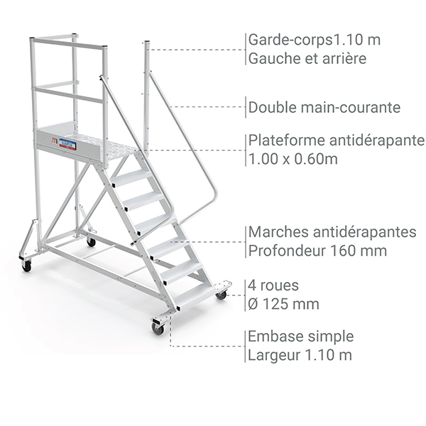 Plateforme roulante 10 marches - Hauteur max. de travail 4.00m - PTF210G-RS - 3