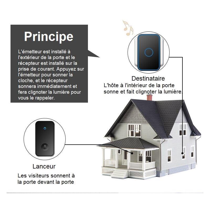 Sonnette électronique rechargeable étanche jusqu'à 150 m avec flash LED, 60 mélodies et contrôle du volume à 5 niveaux pour un usage domestique - 3