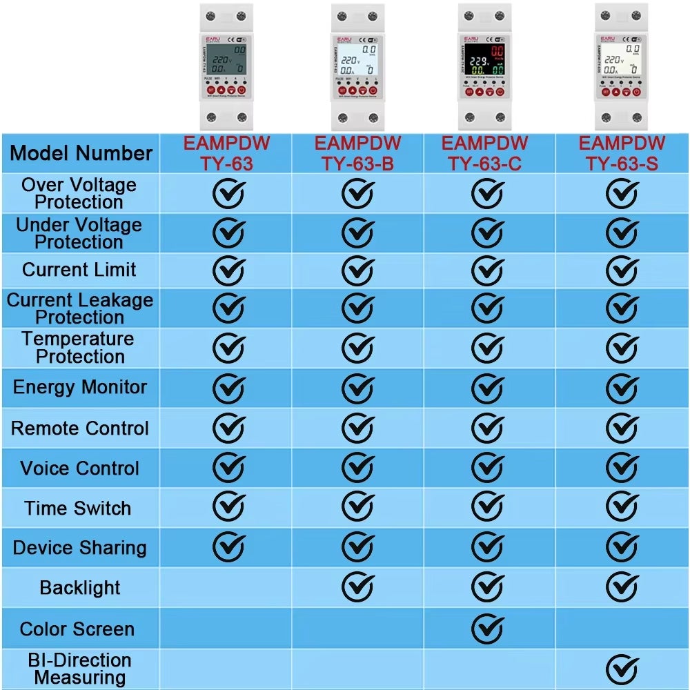 Interruptor de medição inteligente WiFi, medidor inteligente bidirecional, proteção contra fugas, relé - 4