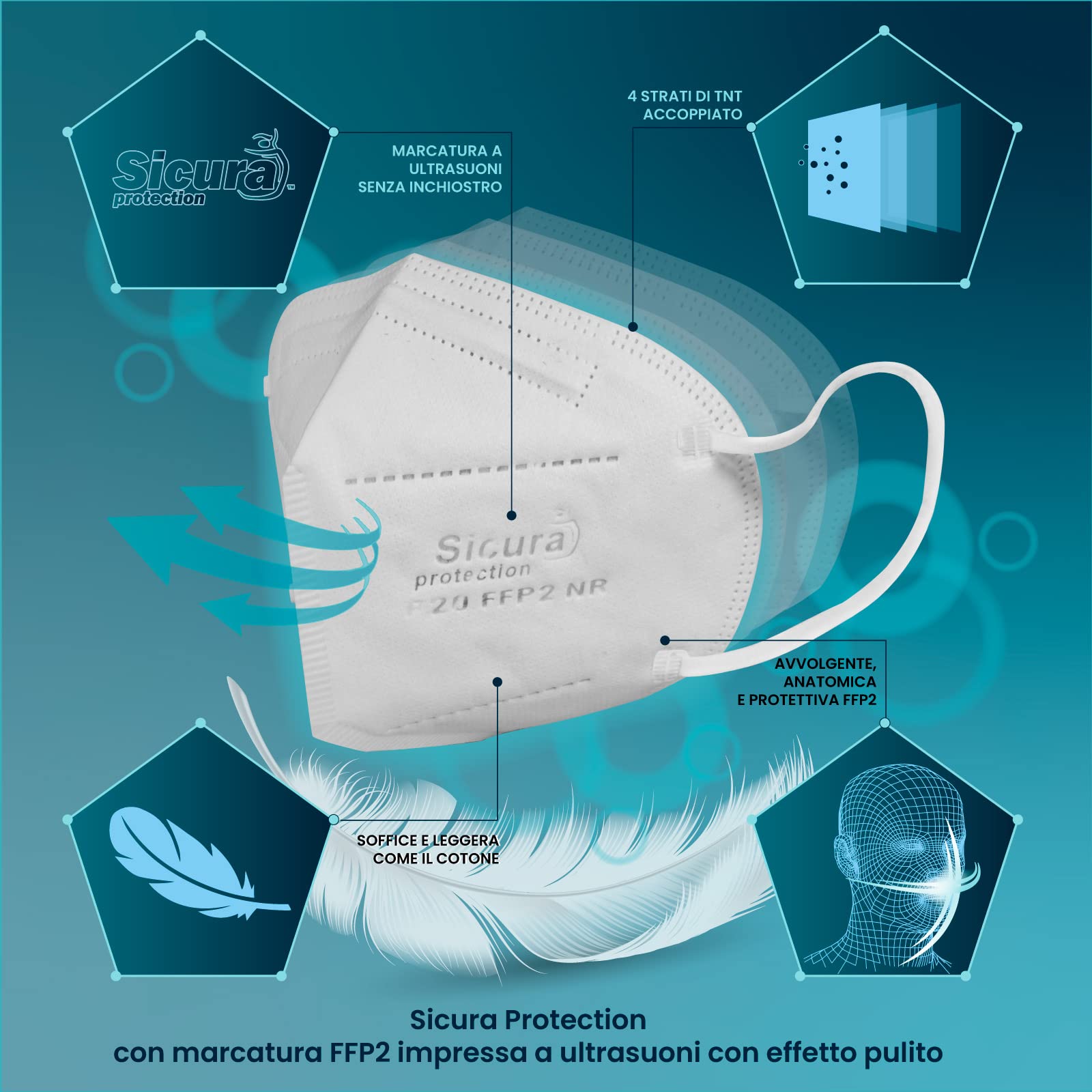 50 Mascherine FFP2 Certificate CE BLU con Elastici Neri SICURA logo impresso BFE ≥99% Made in Italy Mascherina ffp2 SANIFICATA e sigillata singolarm - 4