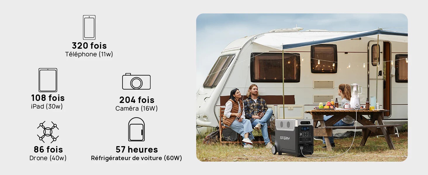 Station d’énergie portable AFERIY P310 – 3600W 3840Wh – Batterie nomade et générateur solaire pour camping, plein air, urgence - 5