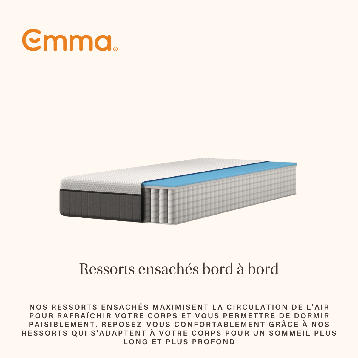 EMMA | Matelas Original Lite 140x190 cm | Ressorts + Mousse à Mémoire de Forme | Soutien Respirabilité | 5 couches - 8