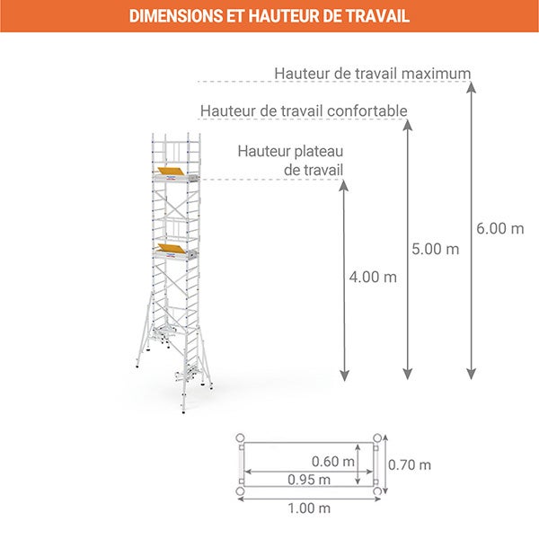 Echafaudage pour escalier : Hauteur de travail max 6.00m - ES410ESCA - 2