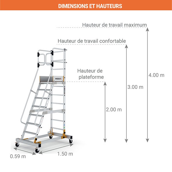 Escabeau roulant 8 marches - Hauteur max. de travail 4.00m - Portillon saloon - RD0012-2 - 2