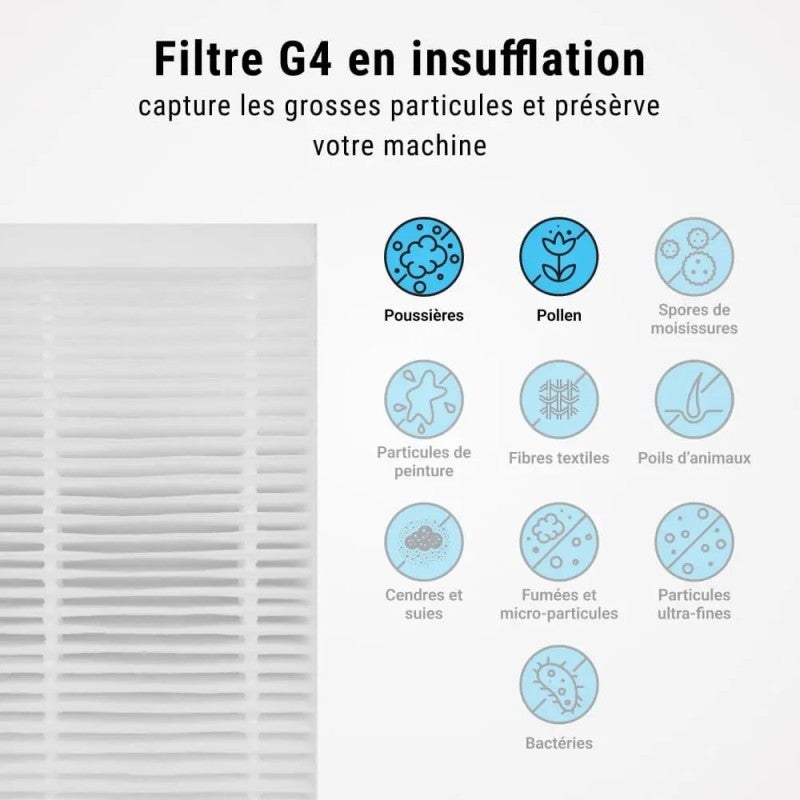SINEA - 2 lots de Filtres G4+M5 UNELVENT Domeo 210 et Equation atacama 275 x 125 x 48 mm haute efficacité de filtration de l'air - 3