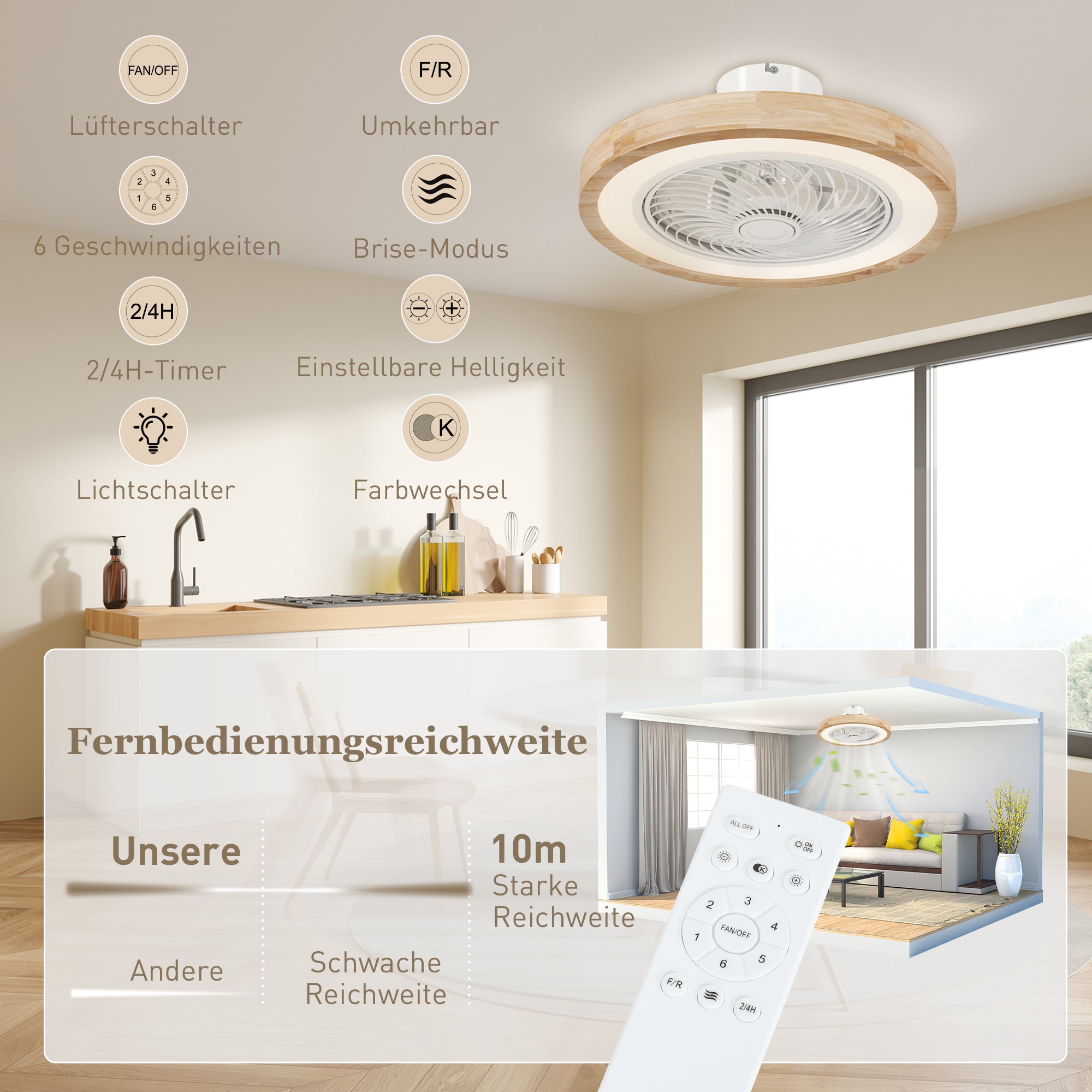 Ventilateur de plafond avec éclairage et télécommande,6 vitesses,luminosité réglable,moteur silencieux,marron clair - 9