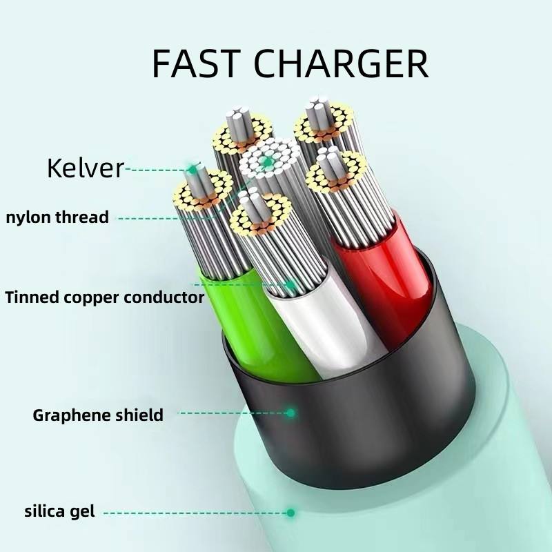 Cavo USB C A Spirale Con Display Digitale - Ricarica Veloce 120W, Lunghezza 1m, Tessuto Intrecciato - Per Smartphone, Tablet, Laptop