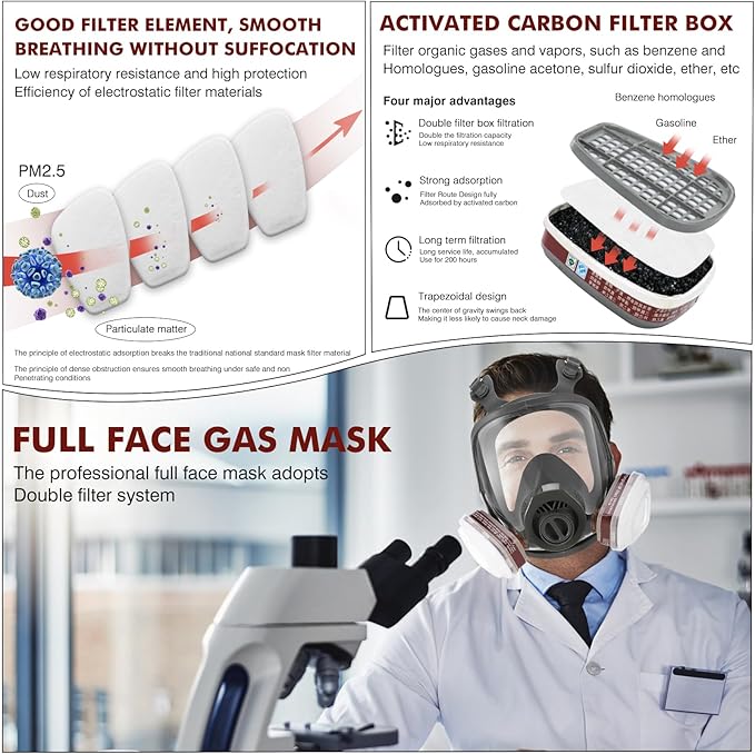 Maschera respiratoria a pieno facciale con filtro a carbone attivo per la protezione da gas/polveri/vapori/nebbie chimiche nera - 5