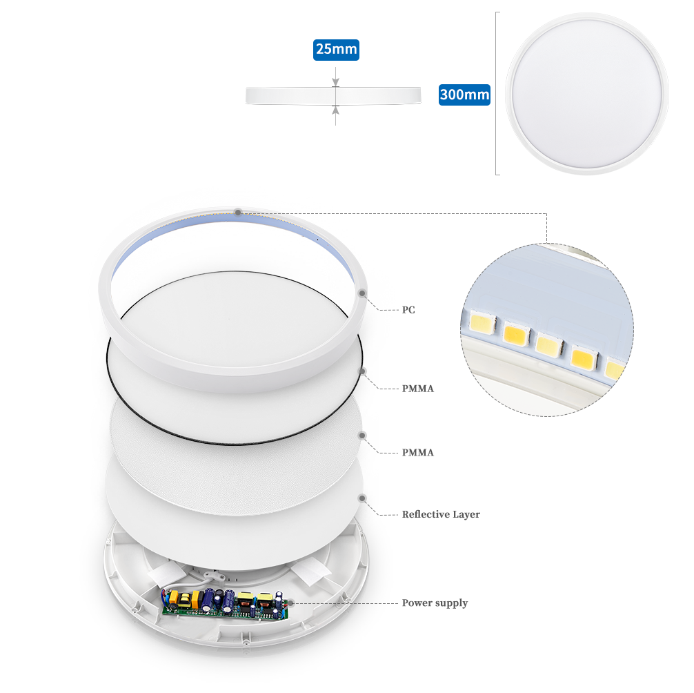 ANTEN Plafonnier LED , 24W 2400Lm Plafonnier, 4000K Blanc Neutre ...