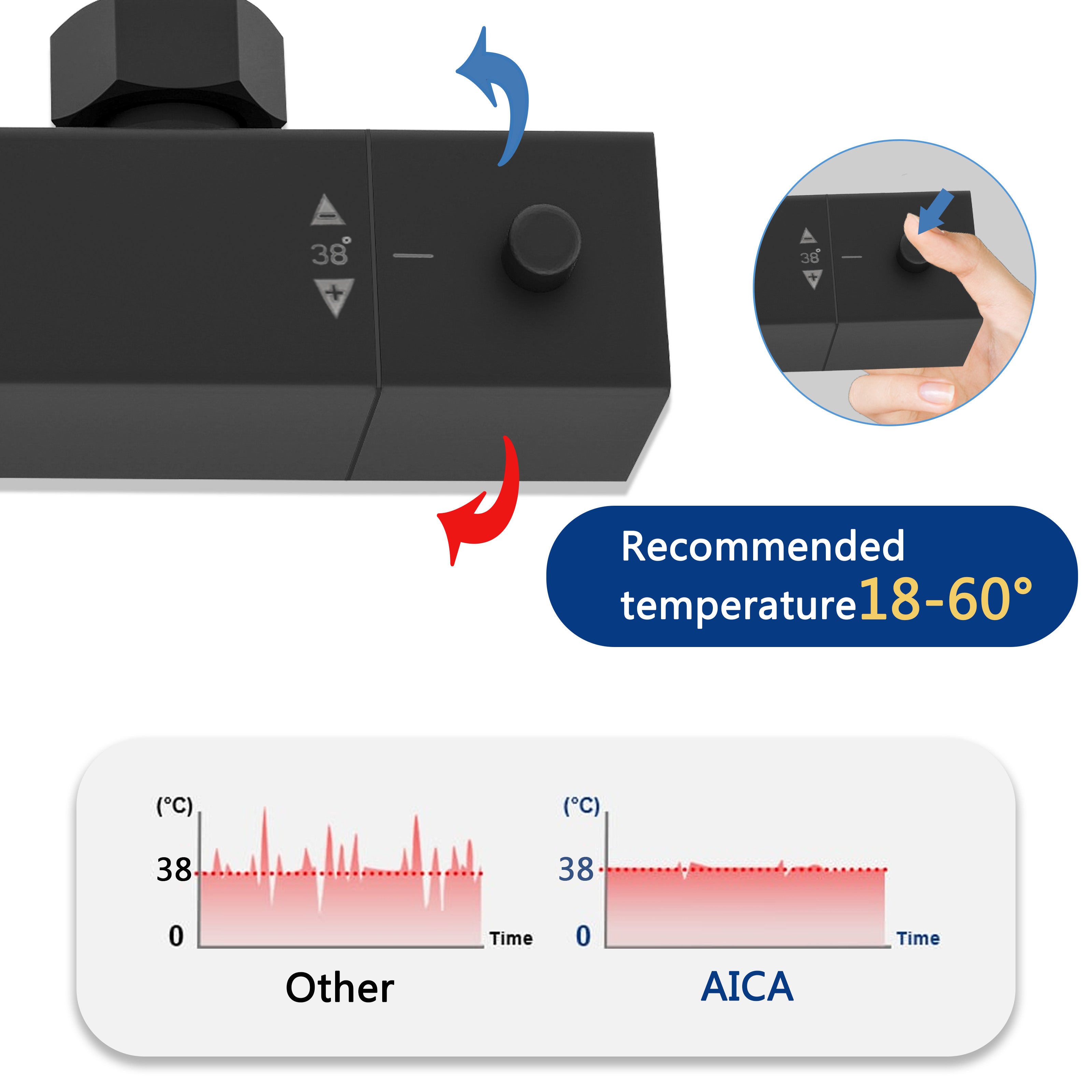 Aica Columna de Ducha Termostática Negro Mate Cuadrada Barra Ajustable Cabezal Duhca Lluvia - 3