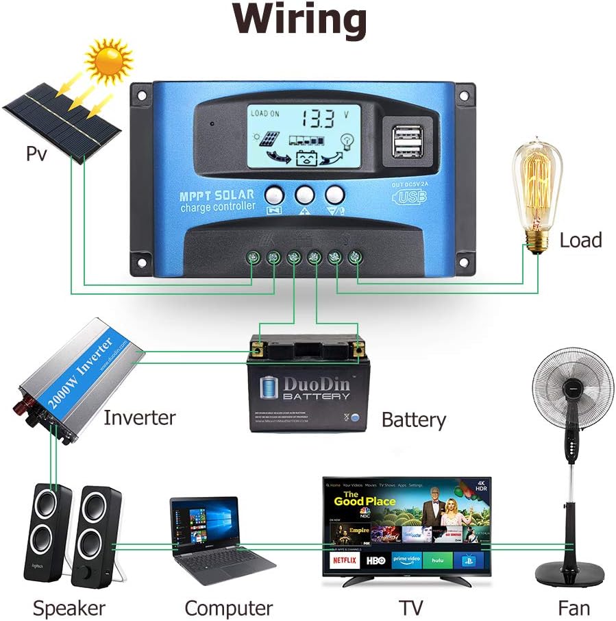 Contrôleur de charge solaire 40 ampères pour panneaux solaires automatiques et batteries 12V/24V, avec écran LCD et deux ports USB 5V. - 6