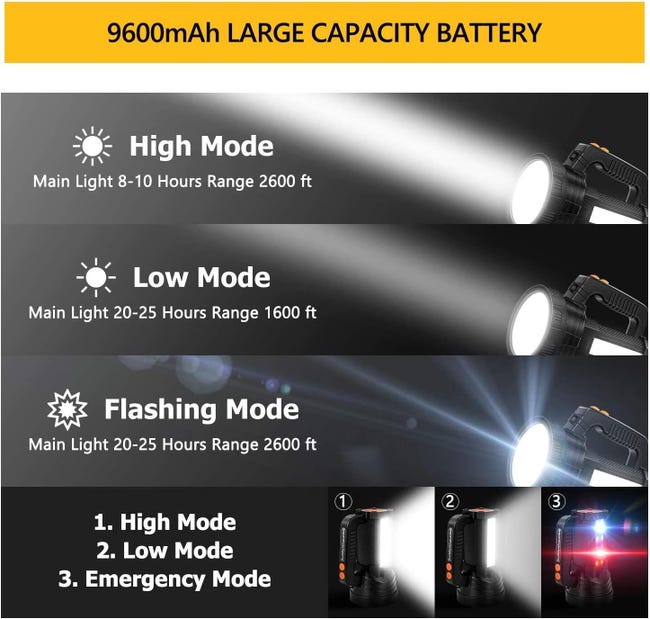 Torcia Ultra Mini LED con perline lampada XPE Premium IP67 Penna impermeabile Luce portatile per campeggio di emergenza all'aperto 39 Torcia Ultra Mini LED con perline lampada XPE Premium IP67 Penna impermeabile Luce portatile per campeggio di emergenza all'aperto 39