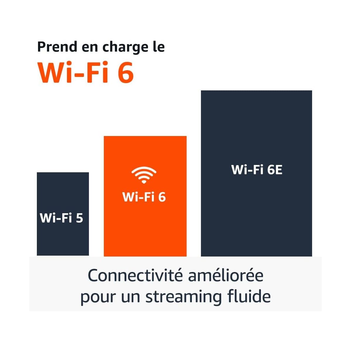 Passerelle multimédia AMAZON Fire TV Stick 4K 2024 - 4