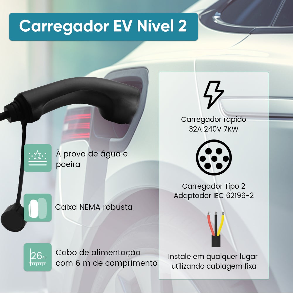 HEXINEX inteligente Wallbox de Carregamento monofásico 7 kW 32A - Tipo 2 IEC62196-2, Cabo 6m, Controlo por APP, NFC - 5