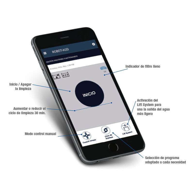 Pulitore per piscine RA 6500 iQ - 8