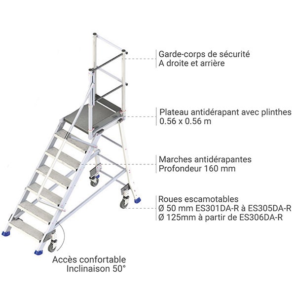 Plateforme 8 marches - Hauteur max. de travail 3.60m - ES308DA-R - 4