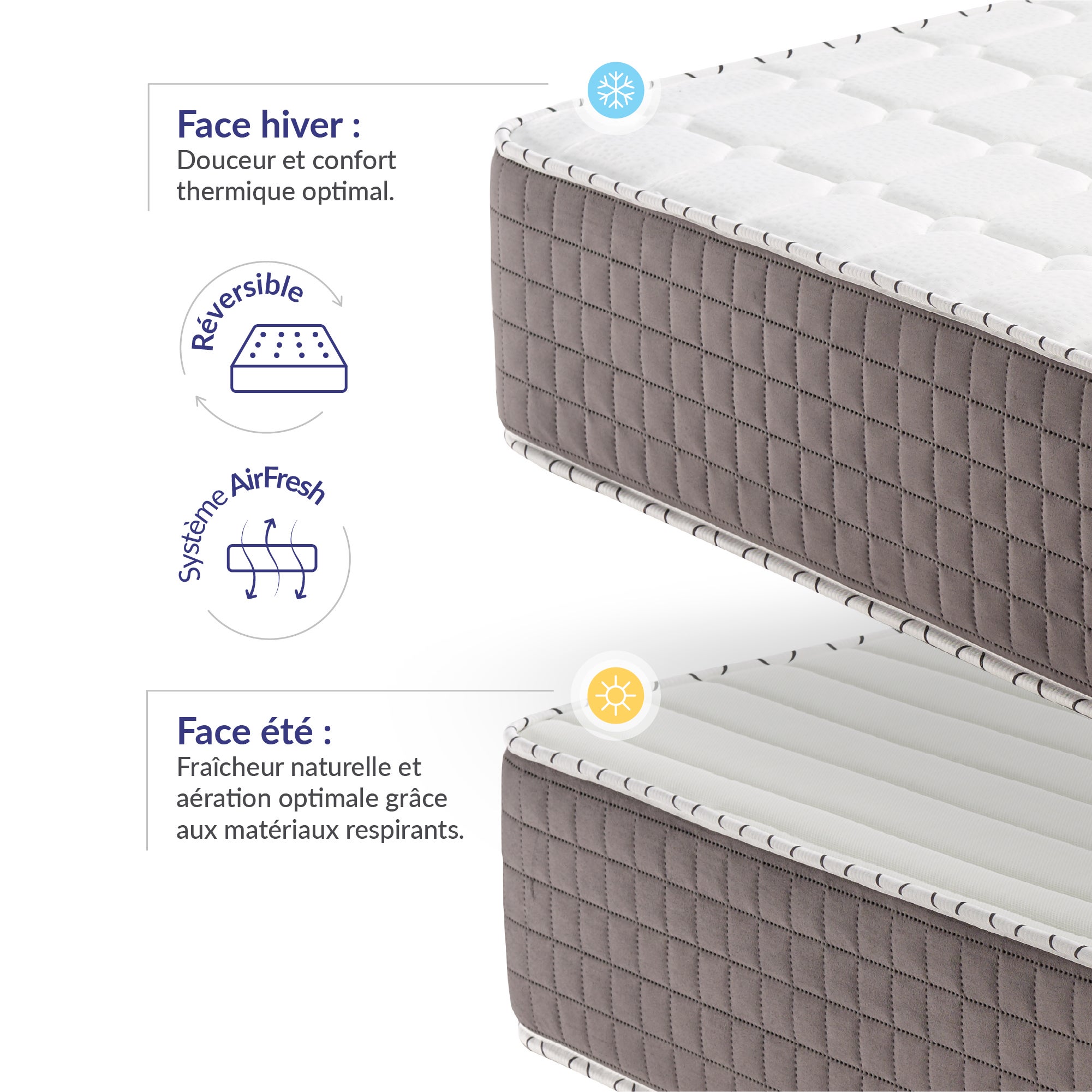 Matelas Extrafresh 160x200 cm - Hybride - 30 cm - Ressorts Ensachés + Mousse à mémoire HR + Blue Latex - 7 Zones - Reversible - Hypoallergénique - 4