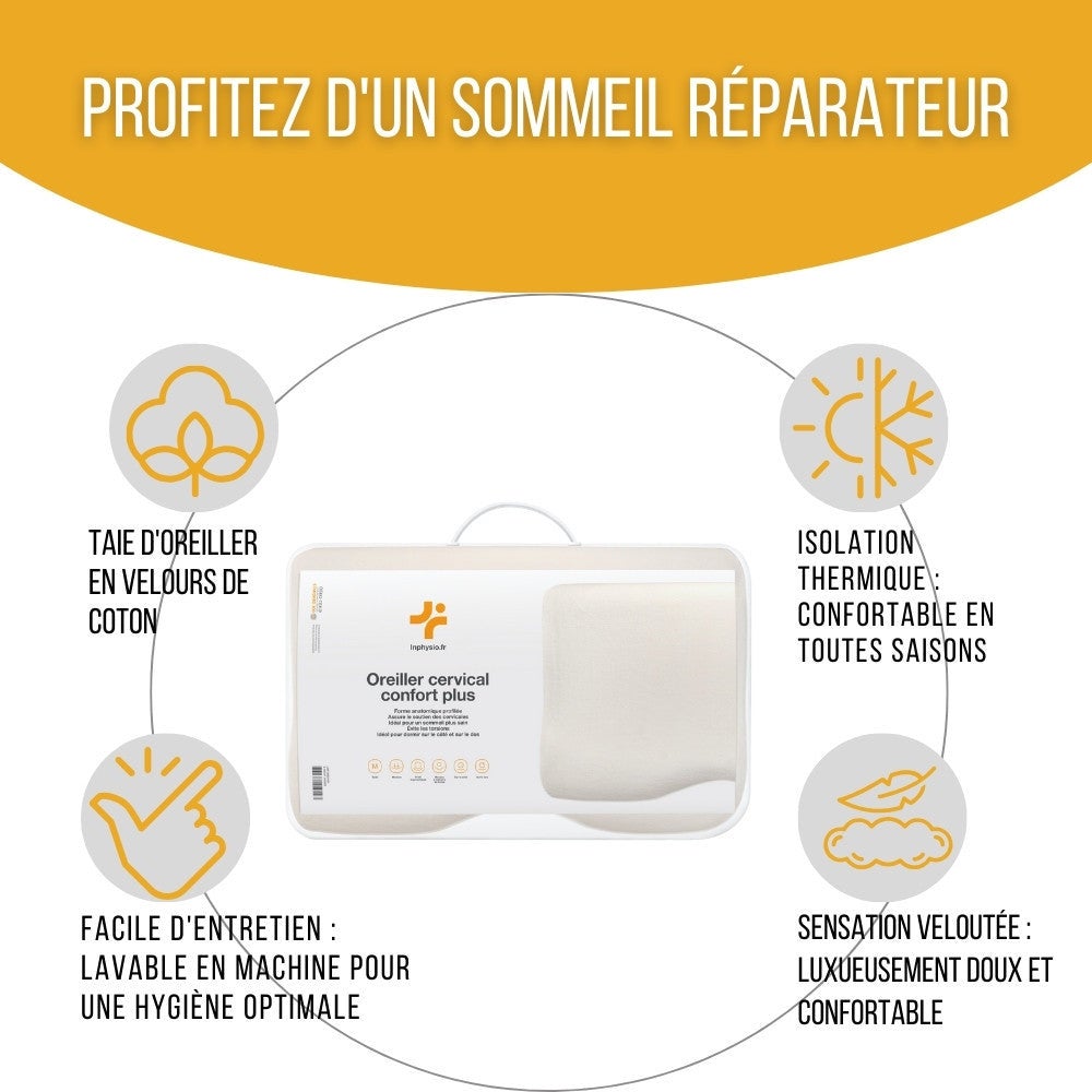 Oreiller Ergonomique Cervical en Mousse à Mémoire - taie d'oreiller en coton - 54x33x12 - CONFORT PLUS - 4