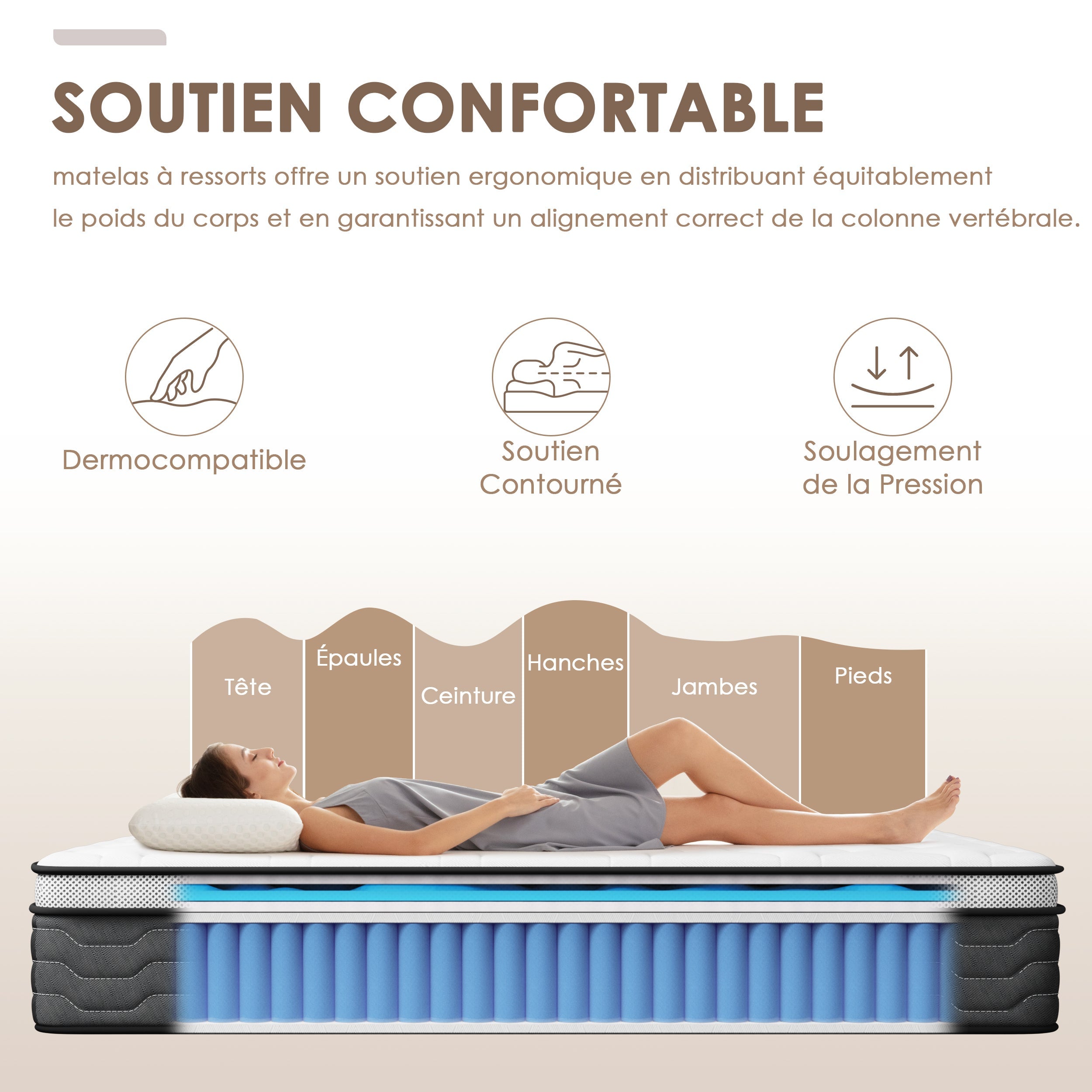 DEWINNER Ensemble matelas + sommier 160x200 cm, épaisseur du matelas 30cm - 2