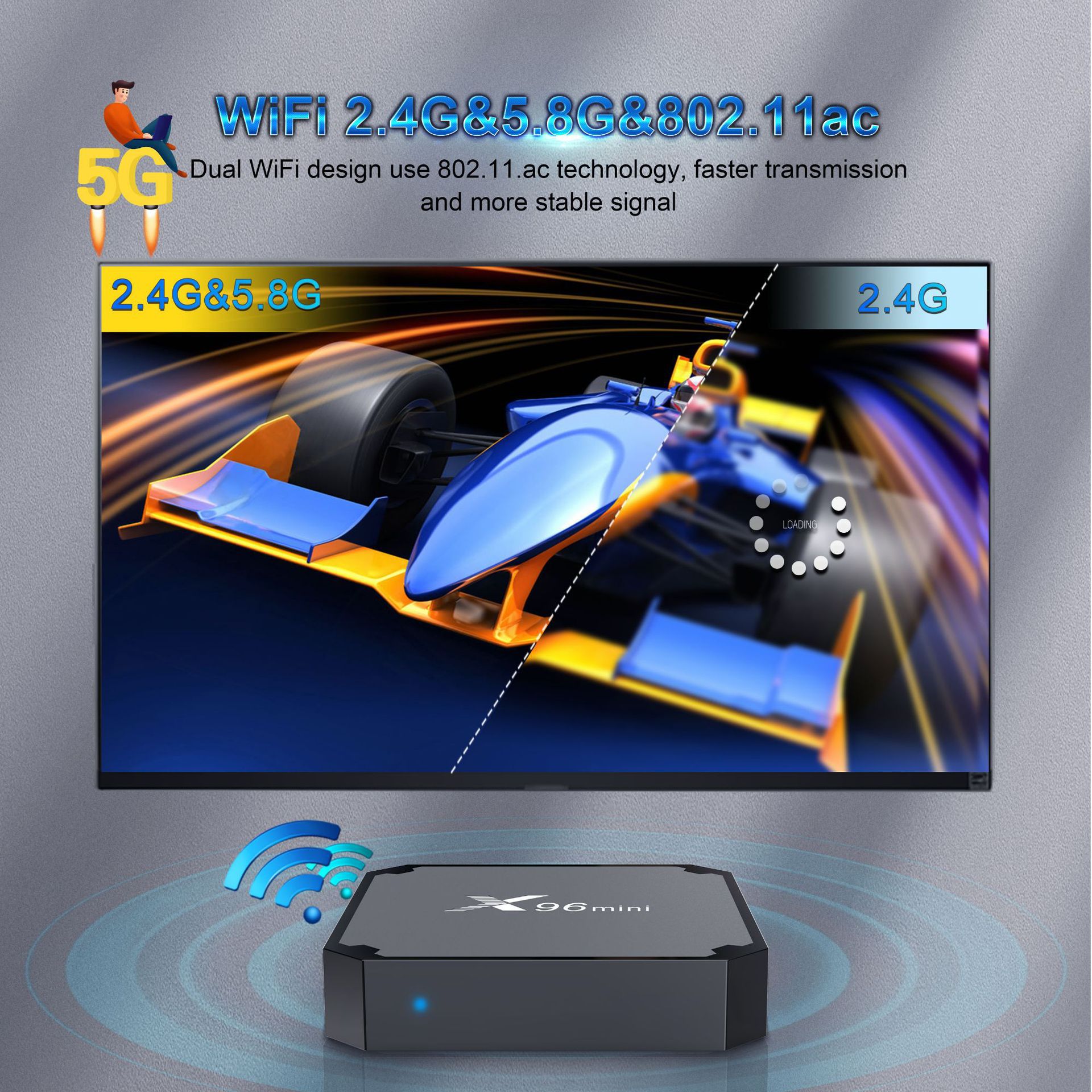 TV Box multimédia - X96 Mini -Android 11 TV Box - 2GB RAM Mémoire étendable - 6