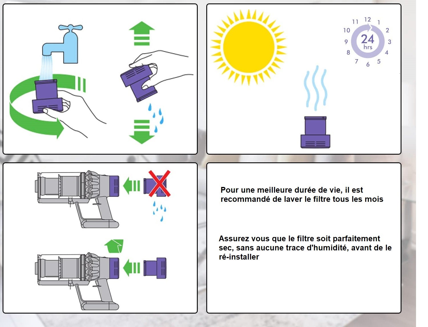 Filtro per Dyson V15 Filtro di ricambio 970013-02 aspirapolvere Serie V15 Detect [Lotto 2] Phonillico® - 4