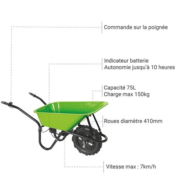 Brouette électrique caisse 75 L - Charge max 150kg - ZI-EWB500 - 3