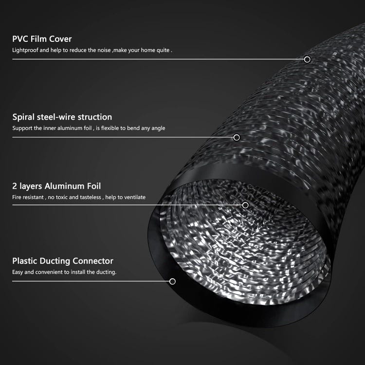 Conduit de ventilation en PVC de 100 mm, adapté aux hottes de cuisine et aux ventilateurs d'extraction (6 mètres de long). - 4