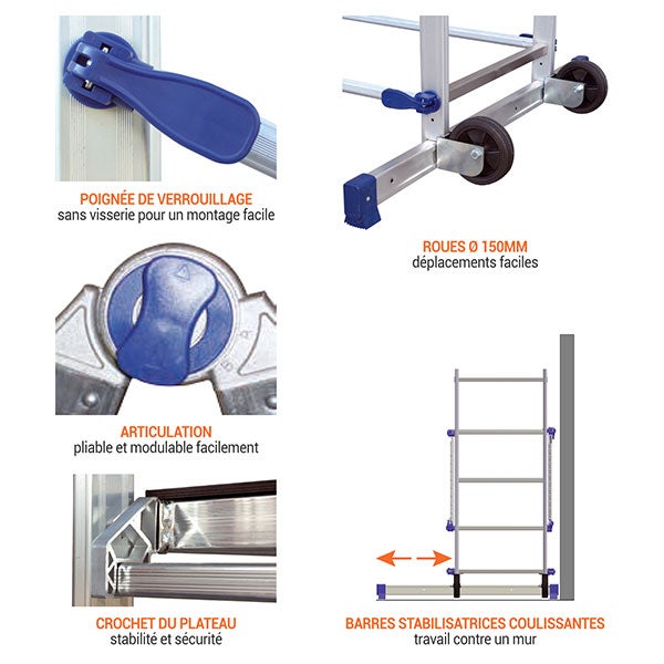 Echafaudage domestique pliable : Hauteur de travail maximale de 3.78m + Sac à dos de chantier - FACPN-SAC - 5