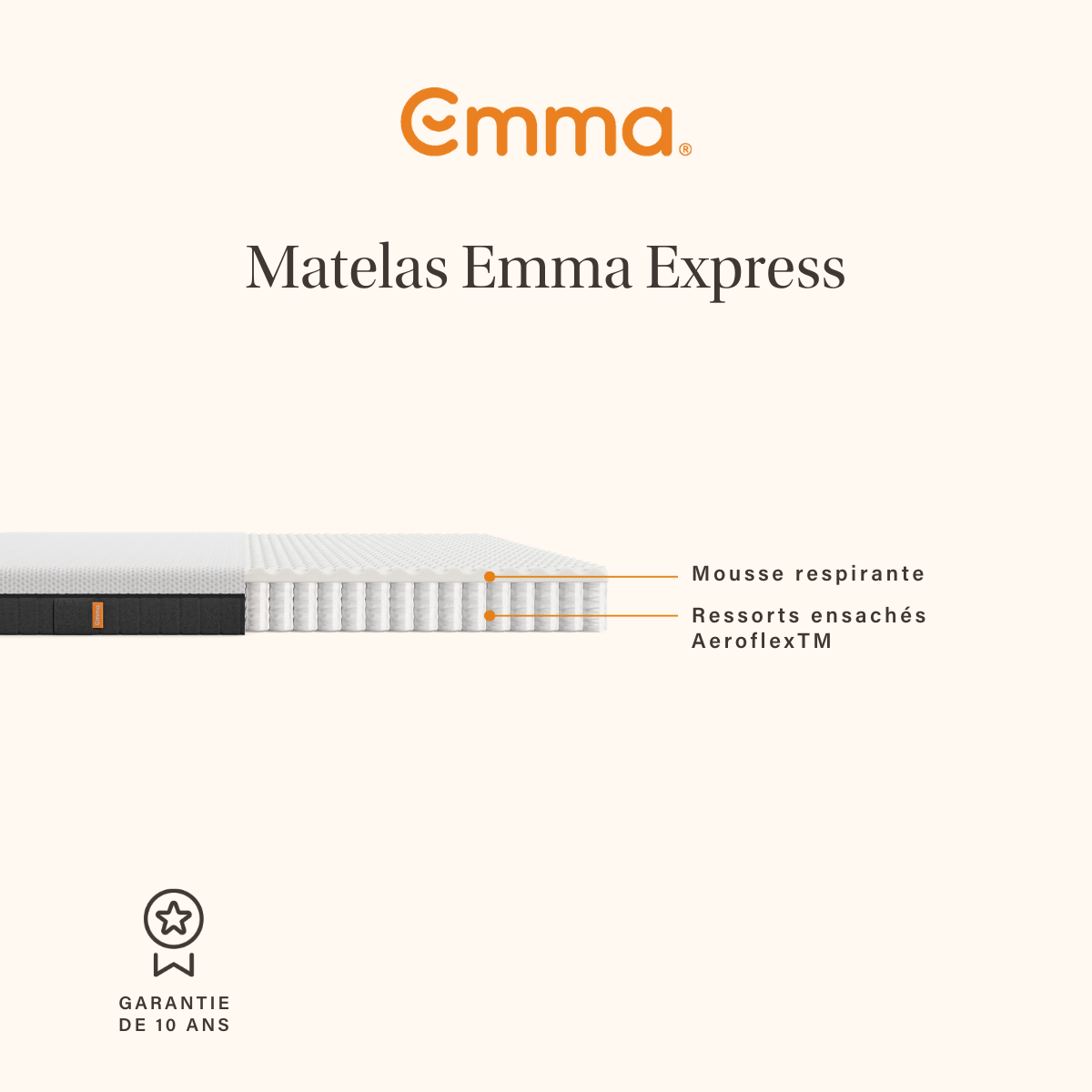 EMMA I Matelas Emma Express à ressorts ensachés 160x200 - 2