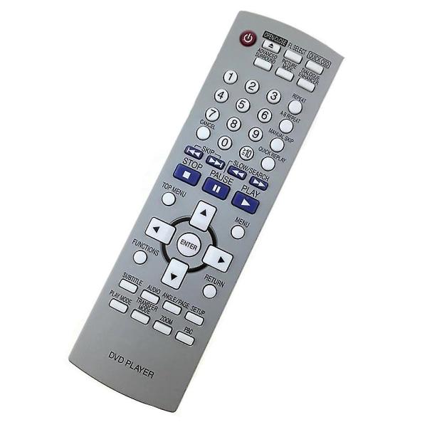 Nuovo controller per lettore DVD Panasonic Eur7631190 Eur7631230 ...