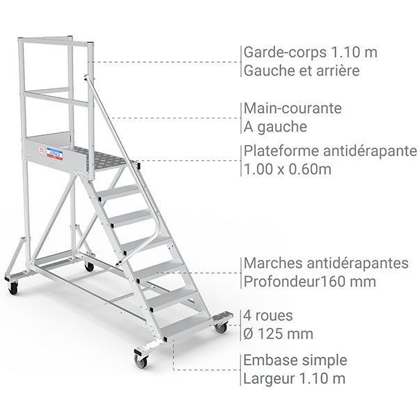 Plateforme roulante 8 marches - Hauteur max. de travail 3.60m - PTF108G - 3