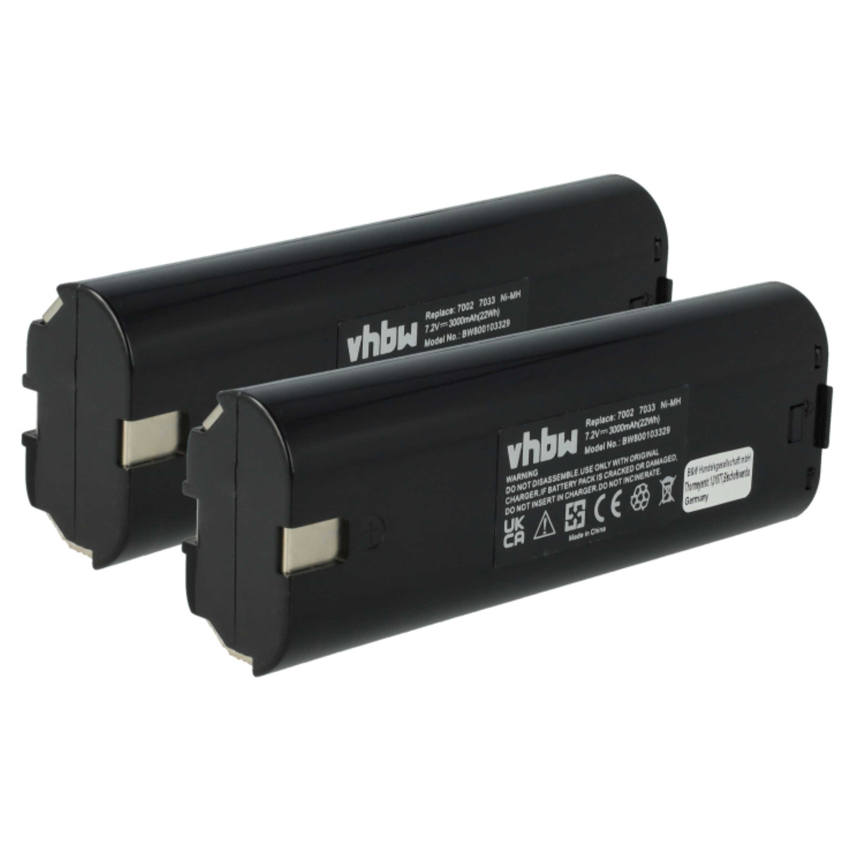 Vhbw 2x Batterie Compatible Avec Fromm P325, P321 Outil électrique