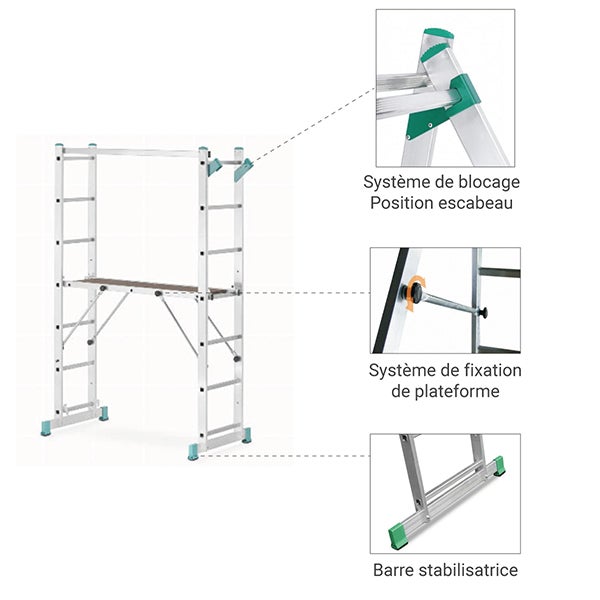 Echafaudage pour escalier : 3.00m haut. travail max - 8507 - 4