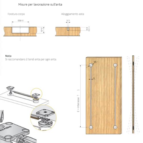 Kit de tensado de puerta Varilla y herrajes PUERTAS DE MUEBLE RADDRIVE (1728 MM) - 6