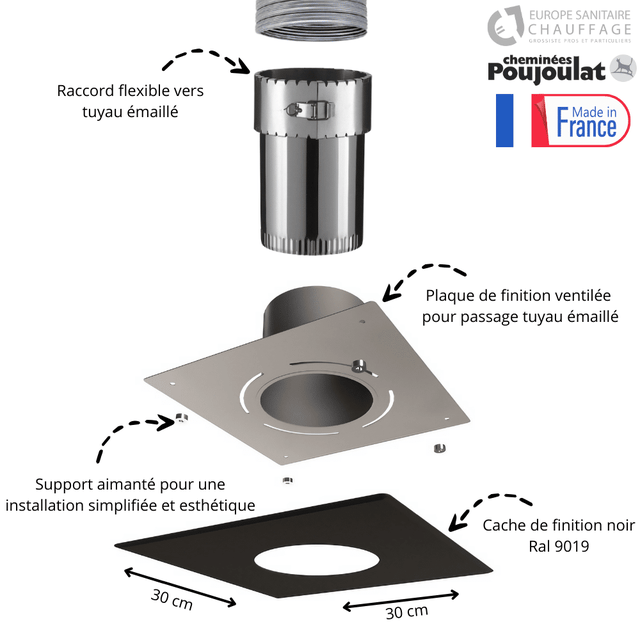 Kit raccord flexible + plaque de finition Ø80 Poujoulat