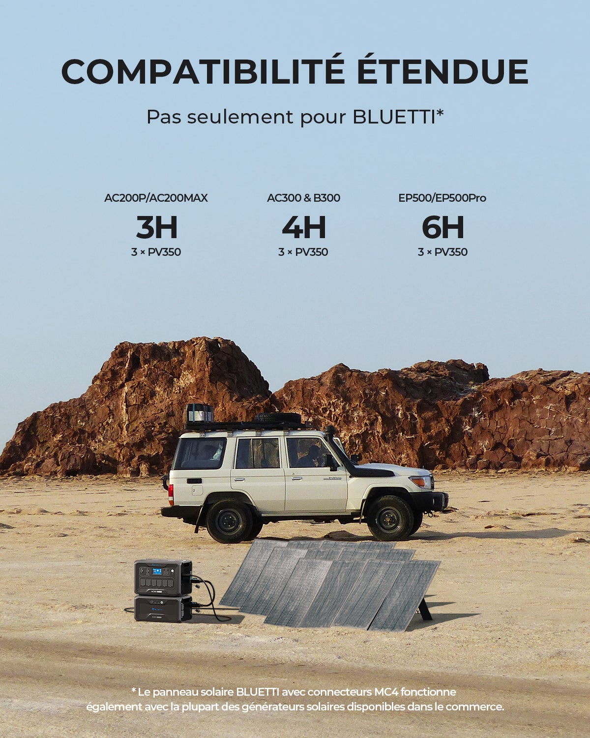 Panneau Solaire BLUETTI PV350,350WMonocristallin pour générateur AC200P/AC200MAX/AC300/EP500/EP500Pro,Pliable pour Camping-car,Voyage,Panne de Courant - 2