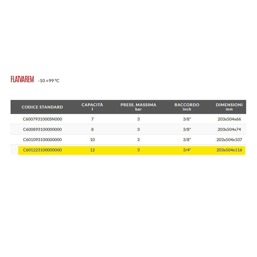 Vaso di espansione per caldaia rettangolare piatto FLATVAREM da 12 litri C601223100000000 - 2