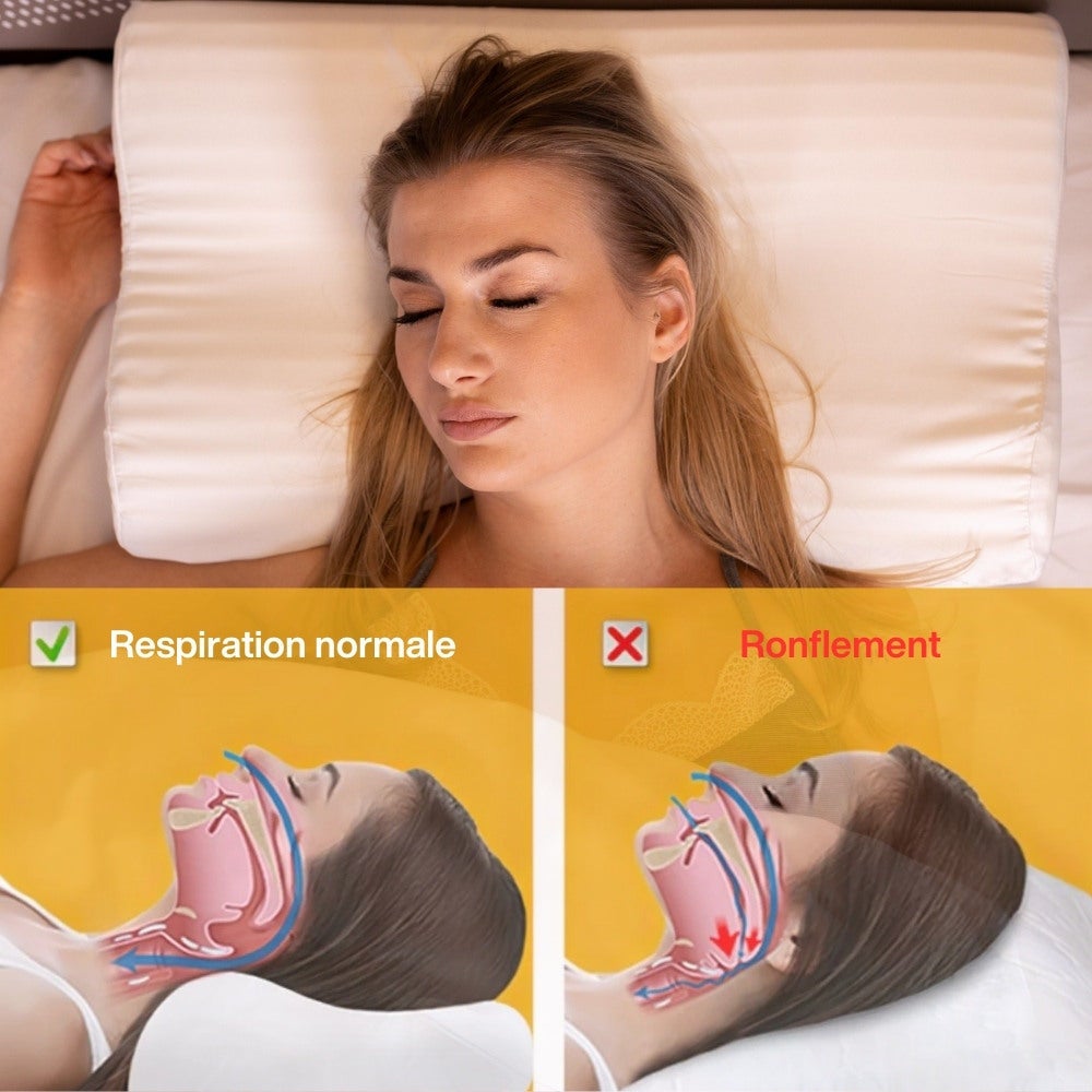 Oreiller Anti-Ronflement - Double Surface de Massage – 57x36x11 - INPHYSIO - 2