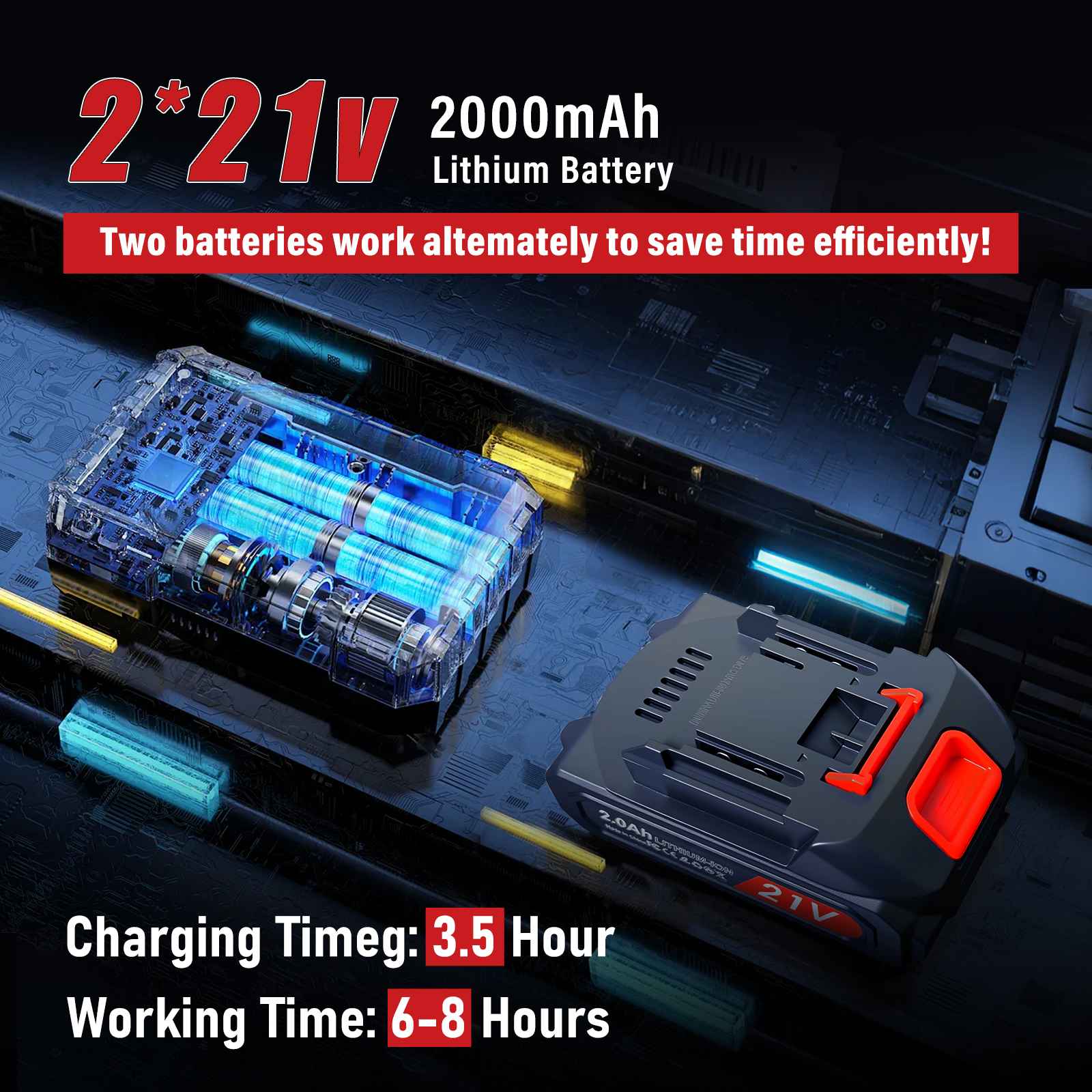 Scie électrique sans fil 21V – Tronçonneuse à chaîne 300W avec double verrouillage de sécurité + 2 batteries,Autonomie prolongée pour jardin - 3