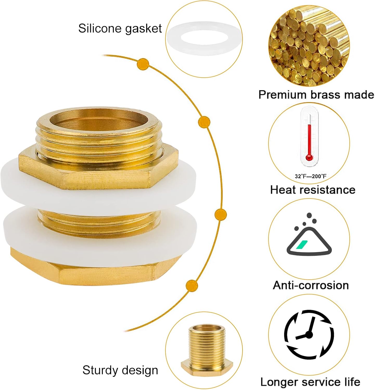 Złącze mosiężne do zbiornika na deszczówkę – 3 sztuki, złącze G3/4