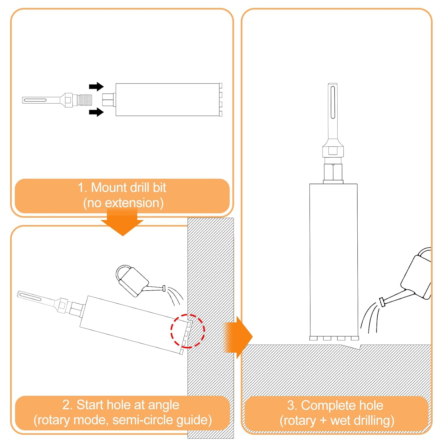 Adaptateur SDS PLUS 1 1/4